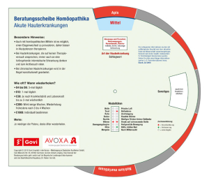 Beratungsscheibe Homöopathika: Hauterkrankungen