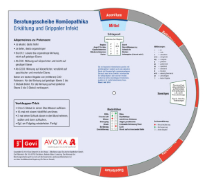 Beratungsscheibe Homöopathika: Grippaler Infekt/Heuschnupfen