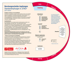 Beratungsscheibe Impfungen