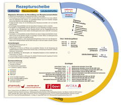 Rezepturscheibe