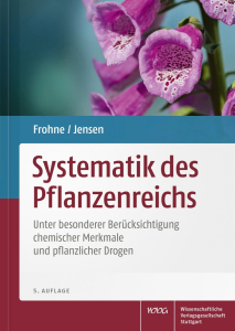  Systematik des Pflanzenreichs