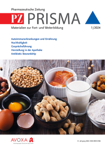 PZ PRISMA - Jahresabonnement - ermäßigt